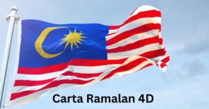 Because of the reasons mentioned below, Carta Ramalan 4D enjoys a well-founded trust in the gaming society: